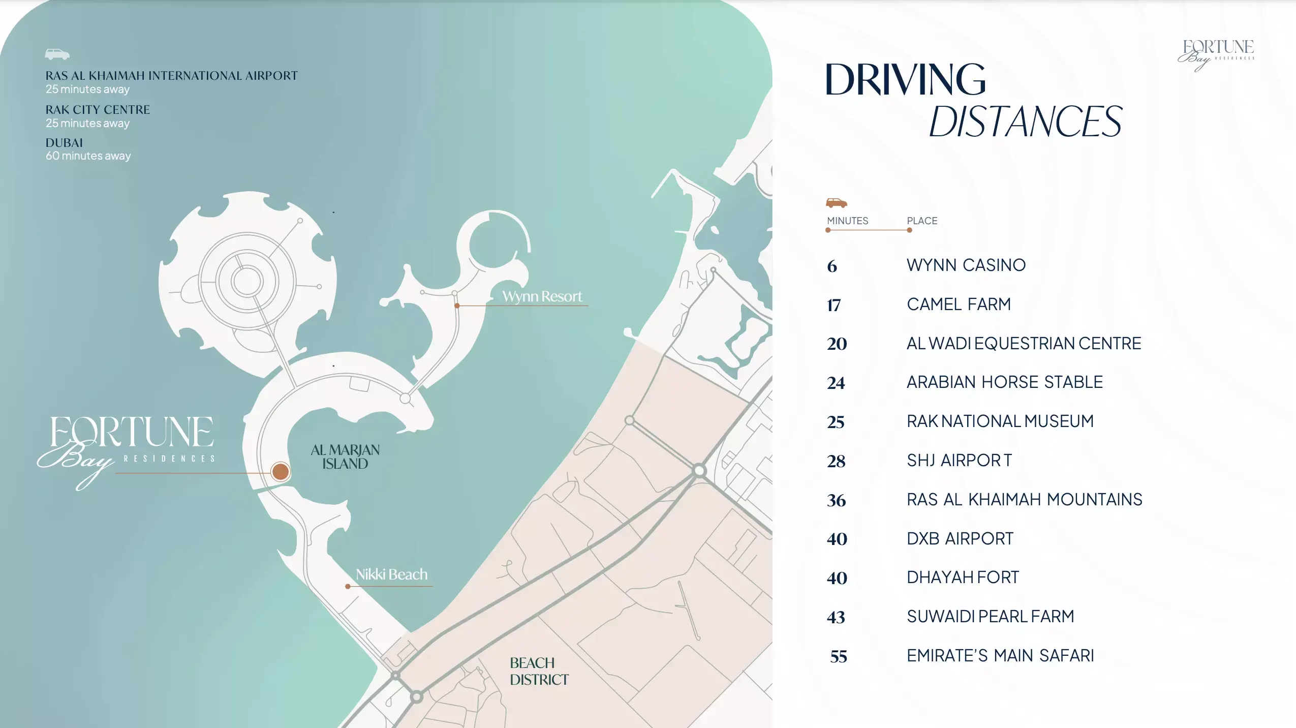 Masterplan for Fortune Bay Residences