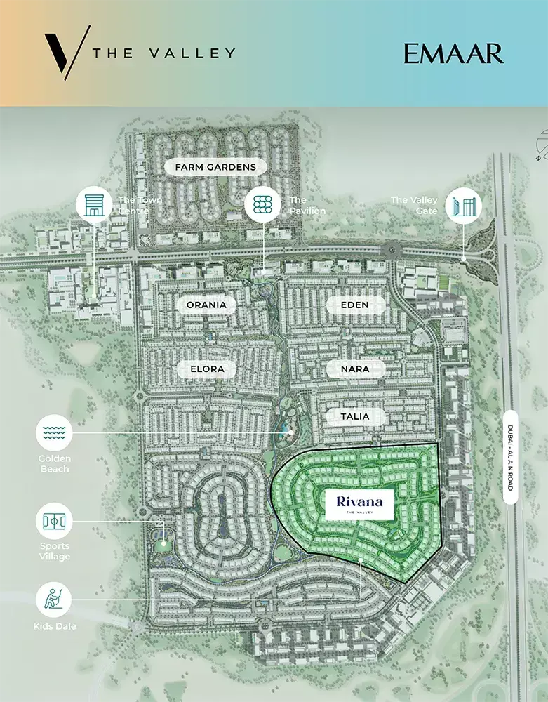 Masterplan for Rivana The Valley
