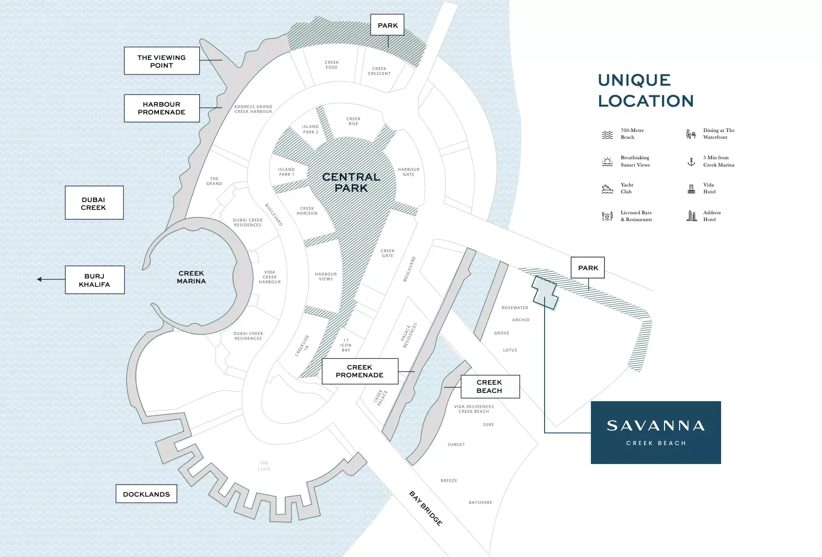 Masterplan for Savanna