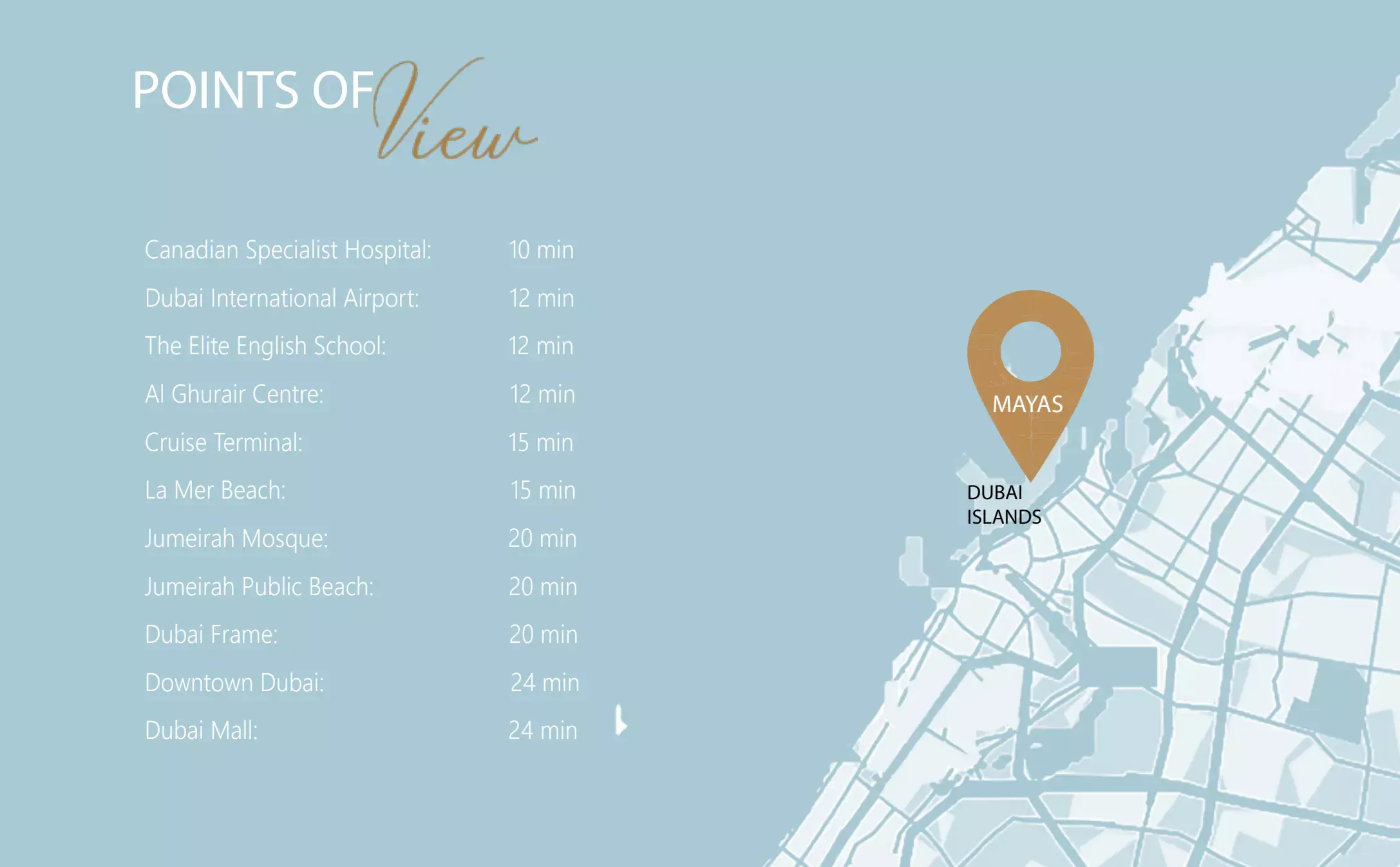 Masterplan for Mayas Sea View