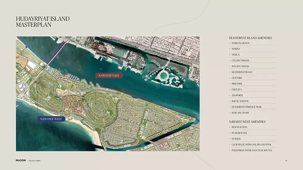 Masterplan for Nawayef West Heights
