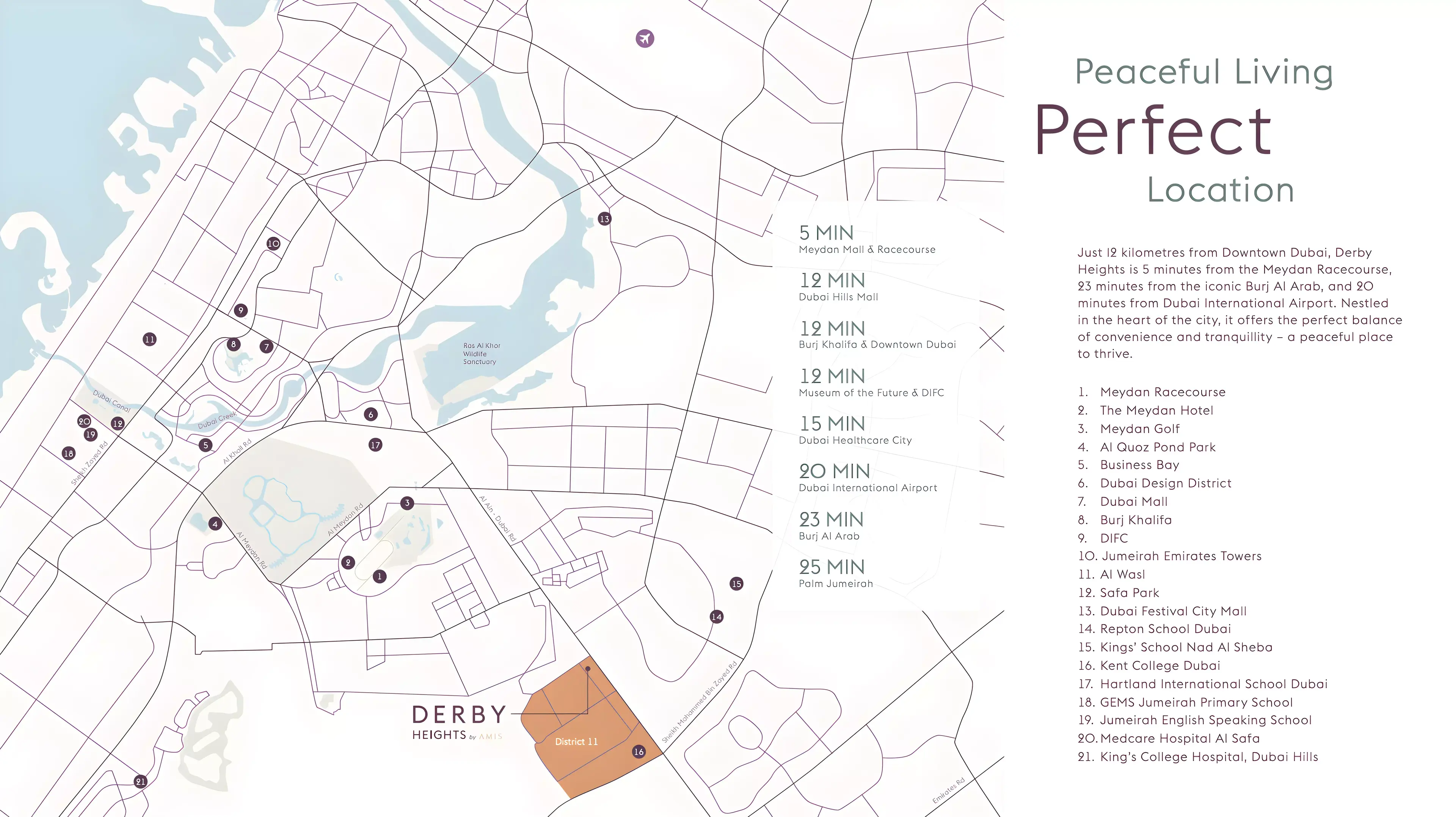 Masterplan for Derby Heights