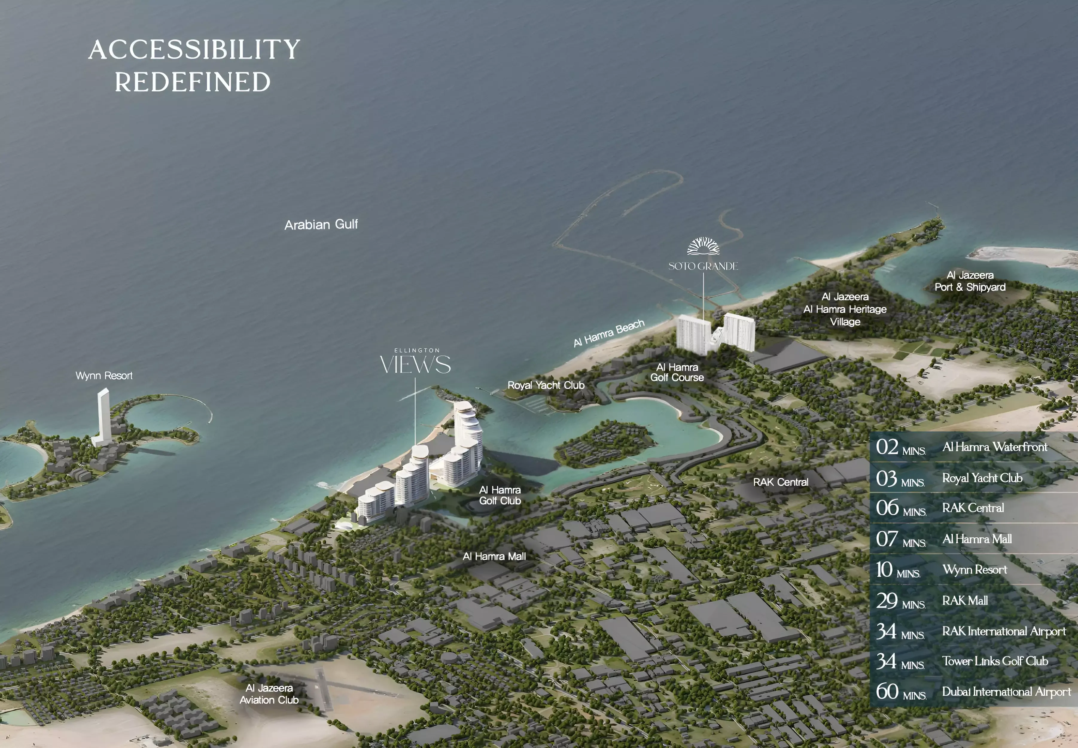 Masterplan for Soto Grande