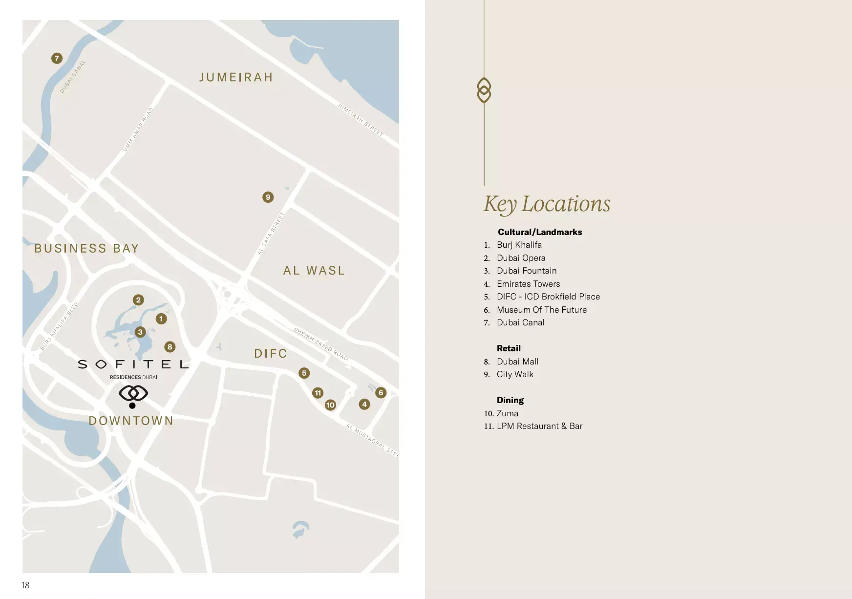 Masterplan for Sofitel Residences By Azha