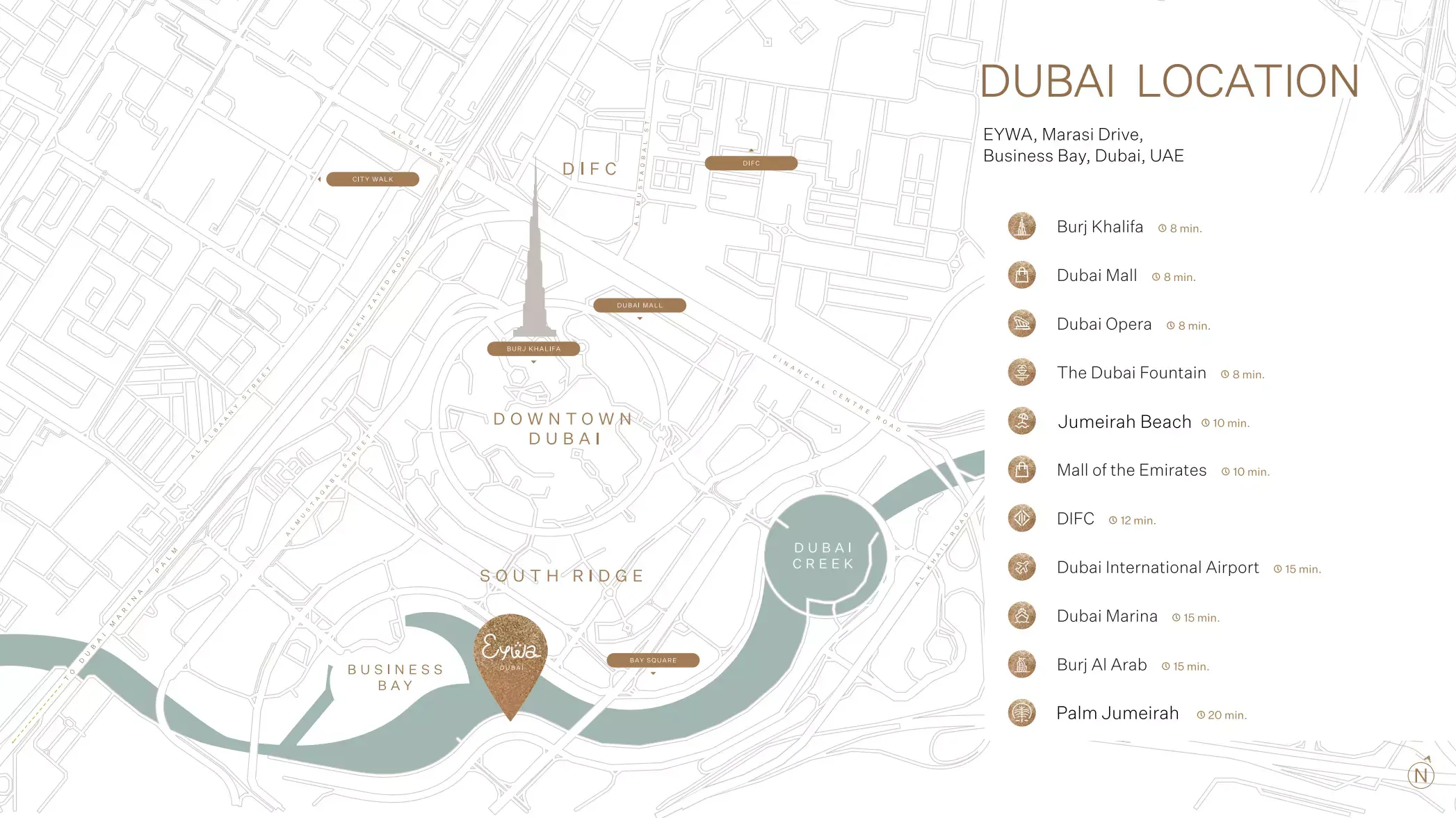 Masterplan for Eywa The Tree of Life