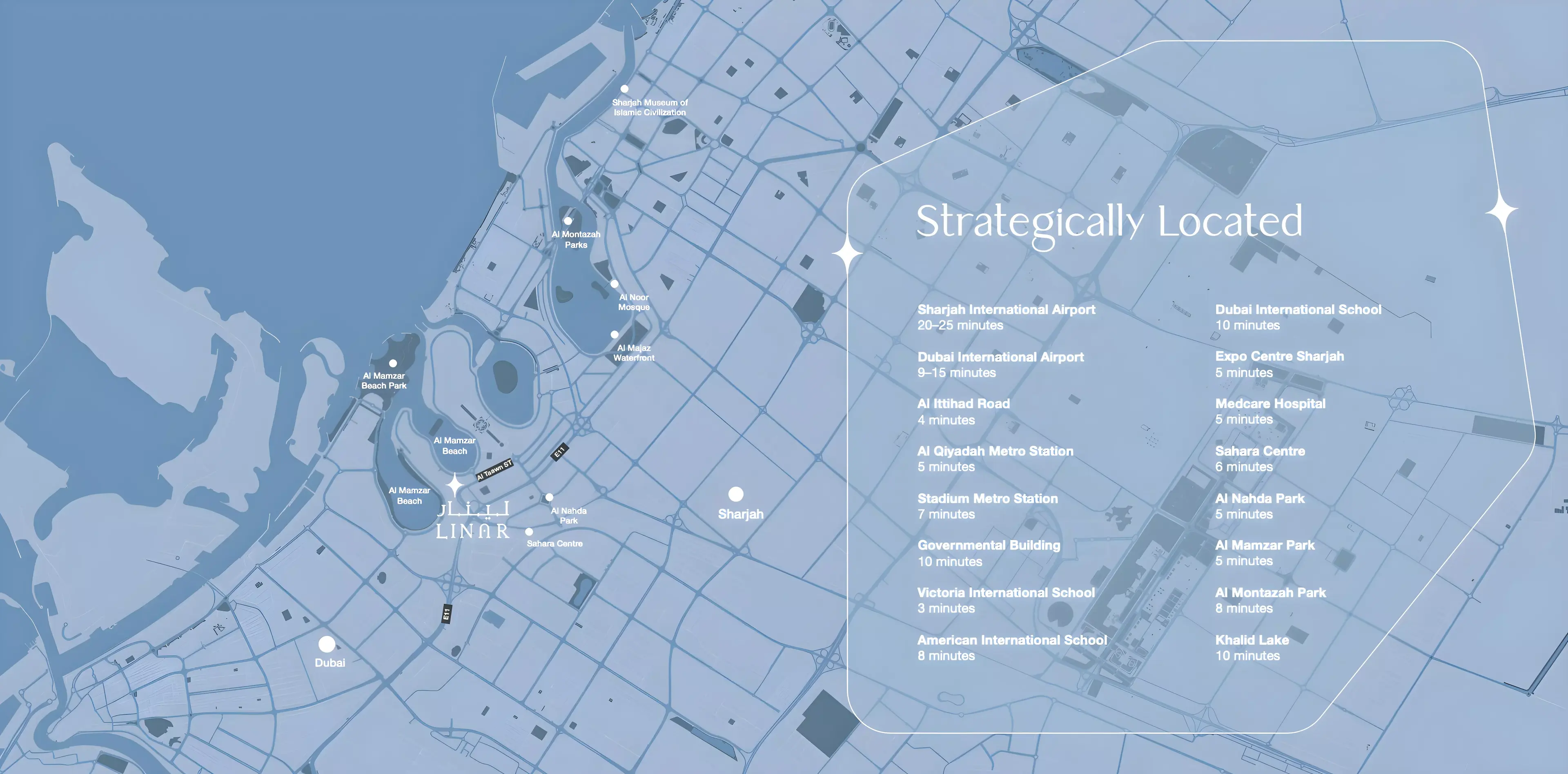 Masterplan for Linar by Alef
