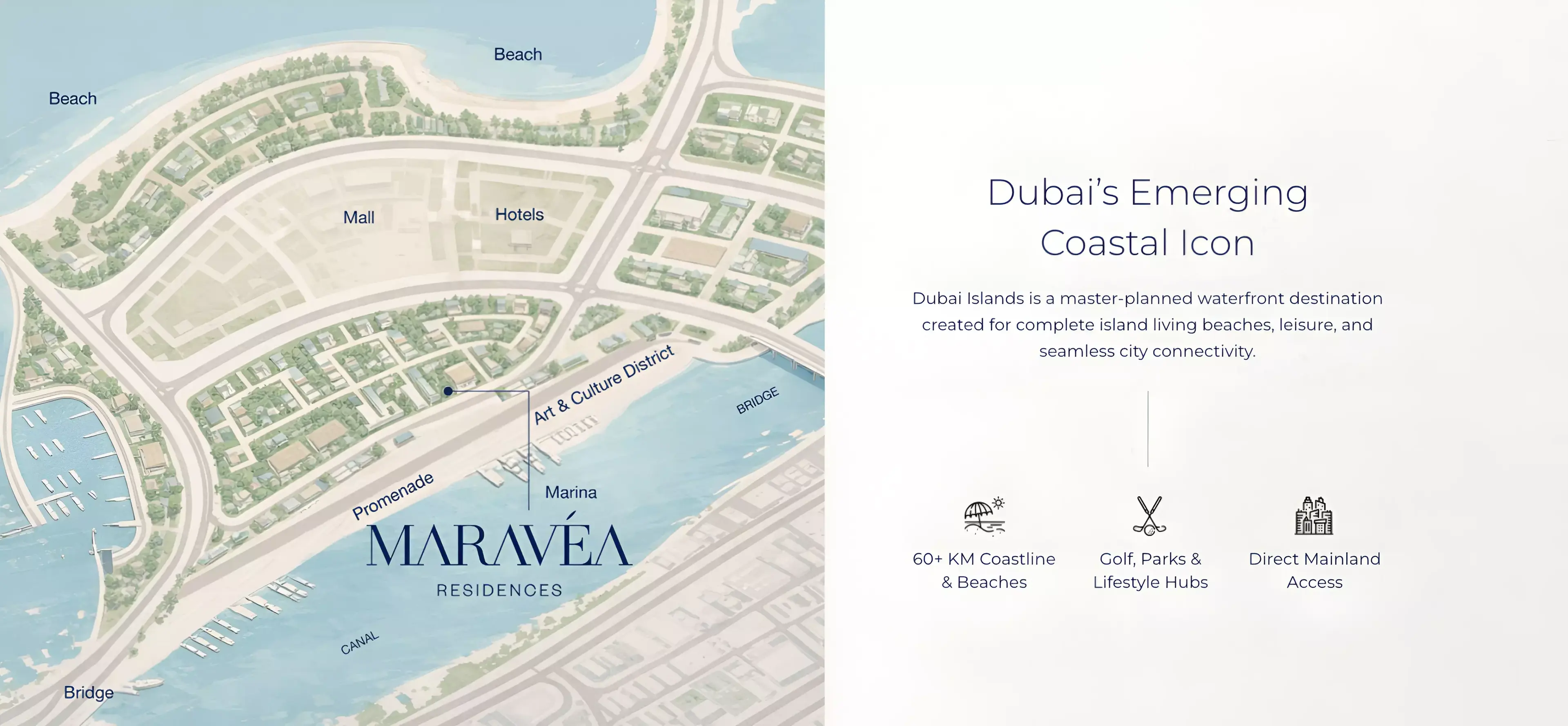 Masterplan for Maravea Residences