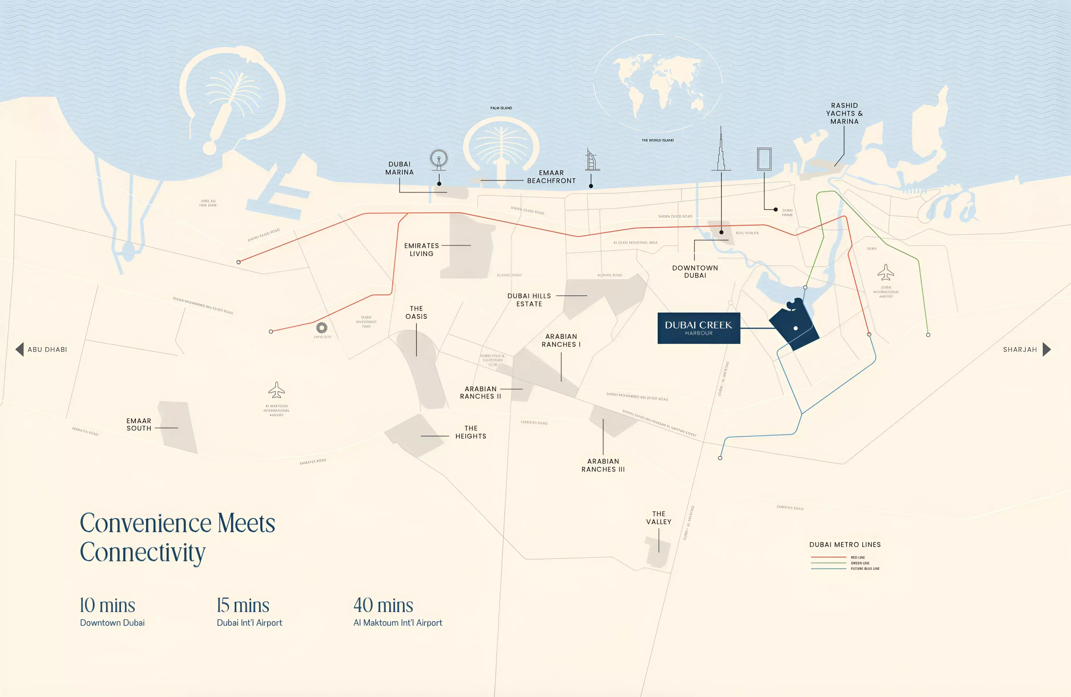Masterplan for Altan