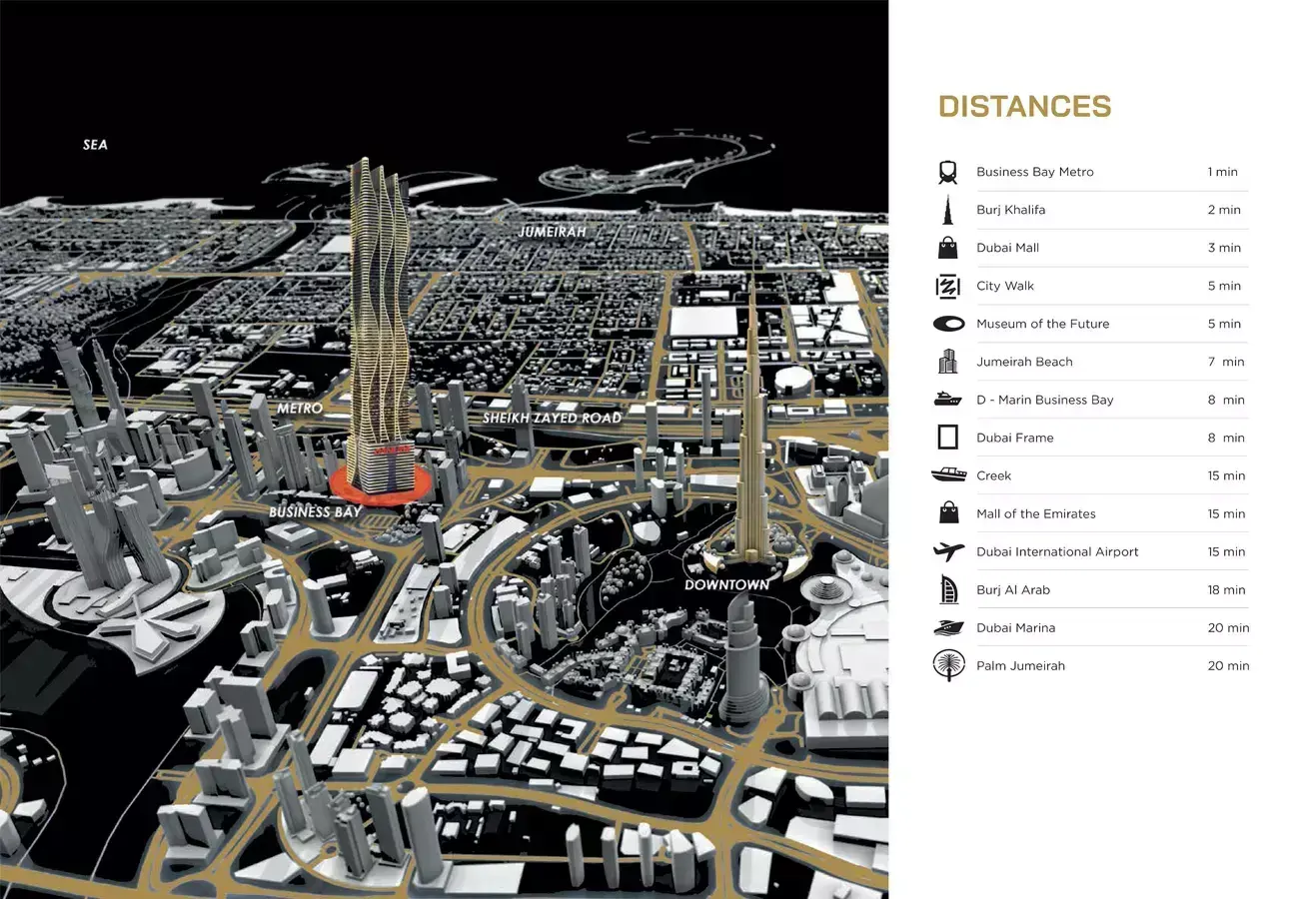 Masterplan for Bayz 102