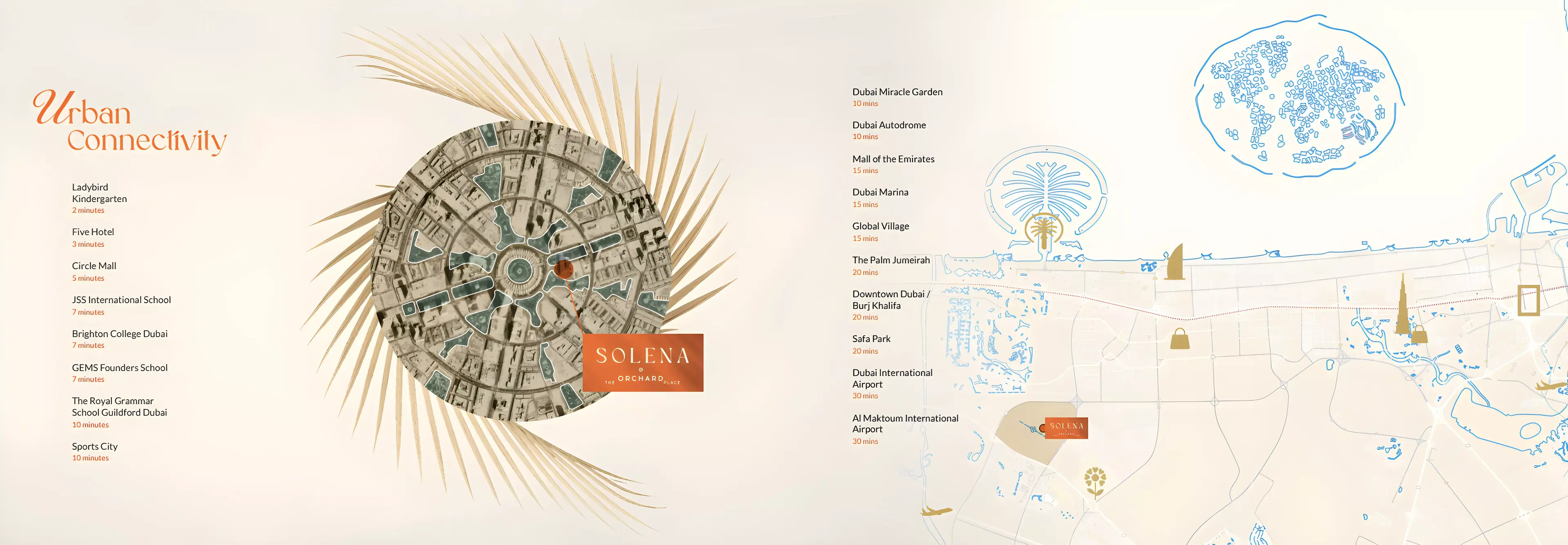 Masterplan for Solena Orchard Place