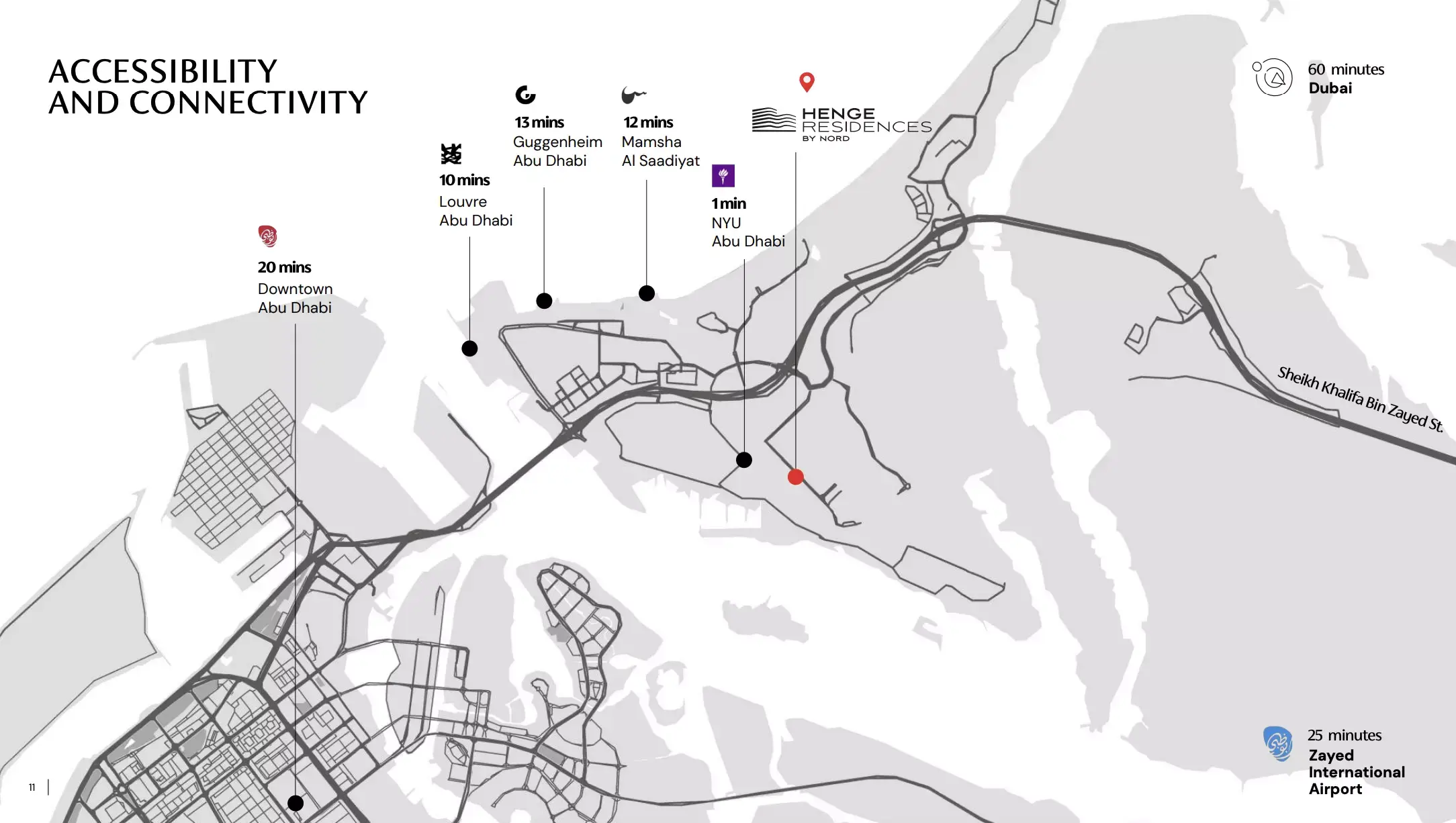 Masterplan for Henge Residences
