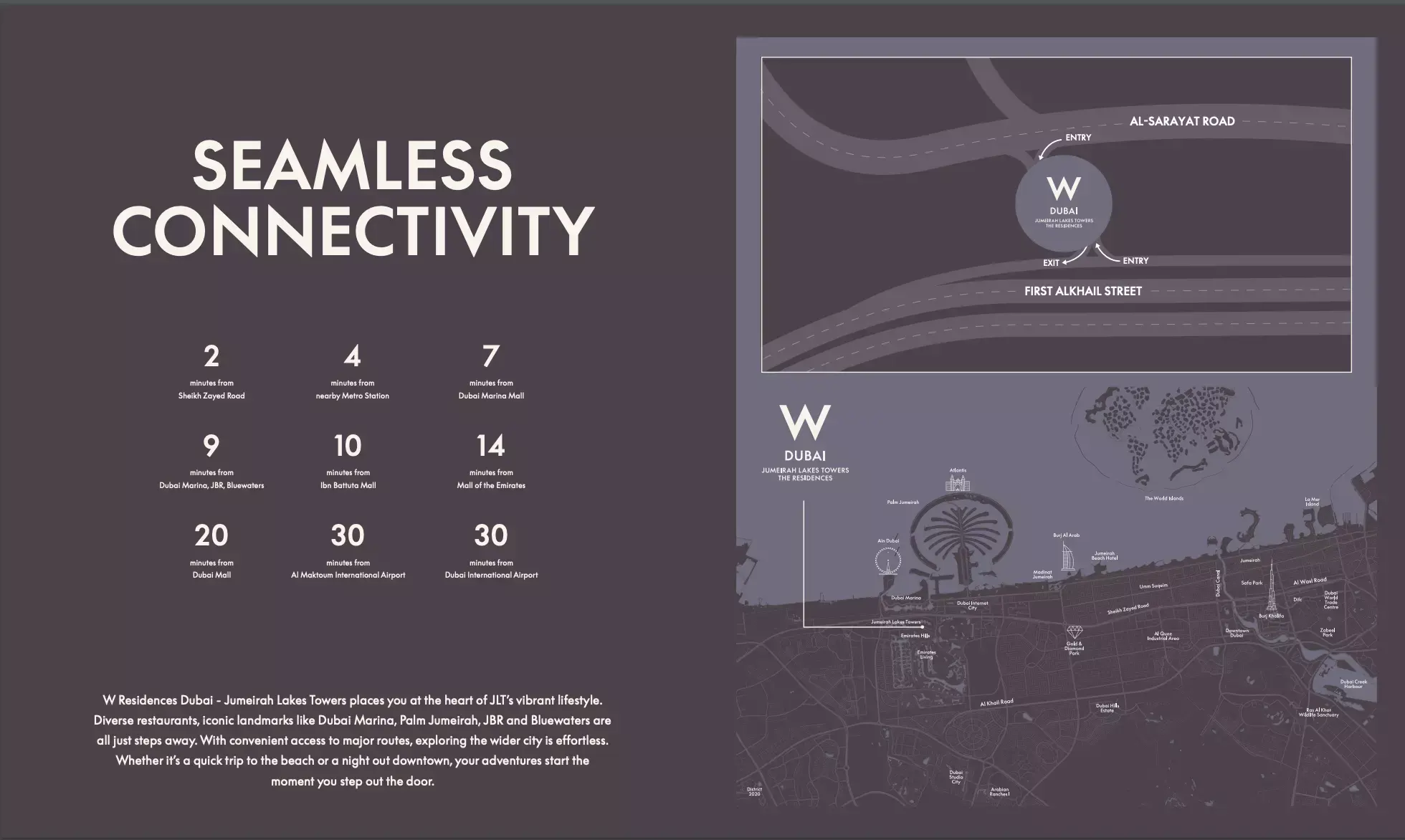 Masterplan for W Residences at JLT By Signature