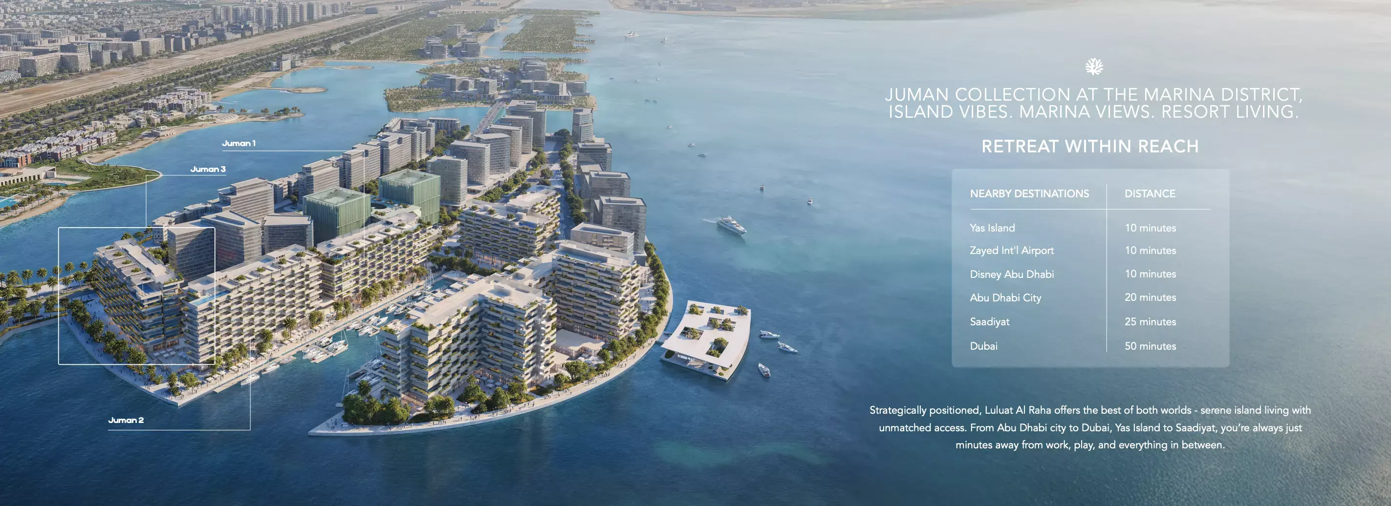 Masterplan for Juman 3