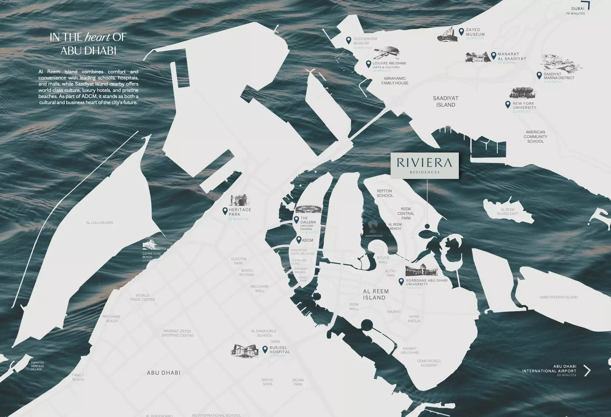 Masterplan for Riviera Residences